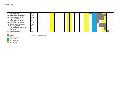 Takwim PKB dikemaskini sehingga 25 Jun 2012 - Politeknik Kota ...