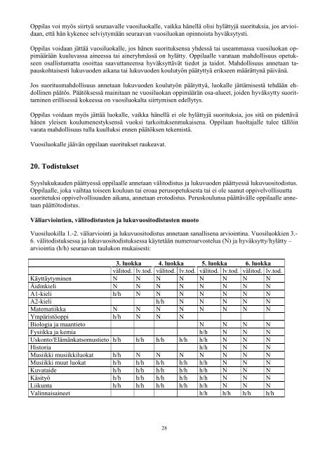 Puolalan koulun opetussuunnitelma Yleinen osa - Turku