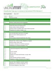 Classification Type pour le commerce international (CTCI) RÃƒÂ©vision 3