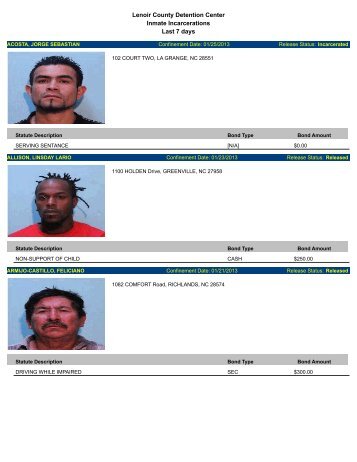 Lenoir County Detention Center Inmate Incarcerations Last 7 days