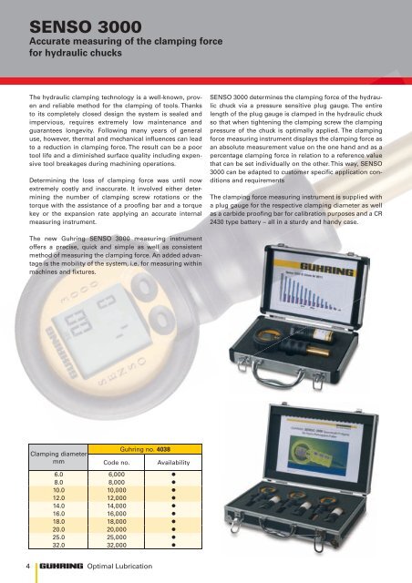 GM 300 Instruments - Guhring