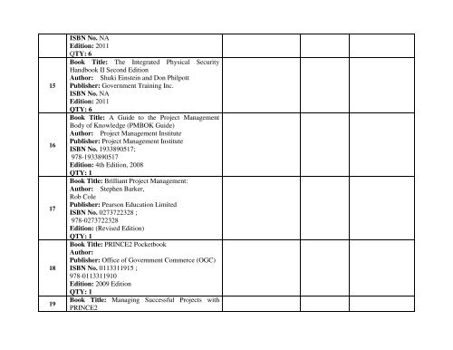 Tender Dossier (PDF) - Eulex