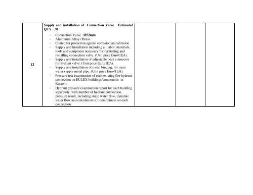 Tender Dossier (PDF) - Eulex