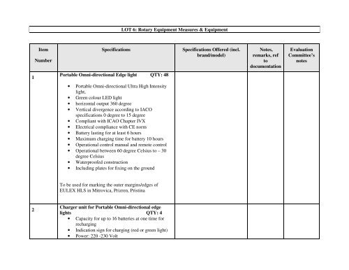 Tender Dossier (PDF) - Eulex