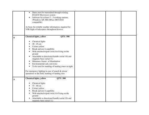 Tender Dossier (PDF) - Eulex