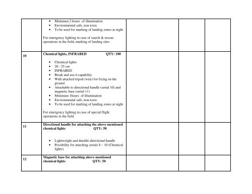 Tender Dossier (PDF) - Eulex