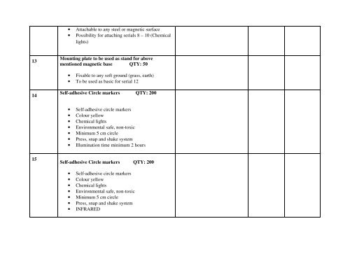 Tender Dossier (PDF) - Eulex