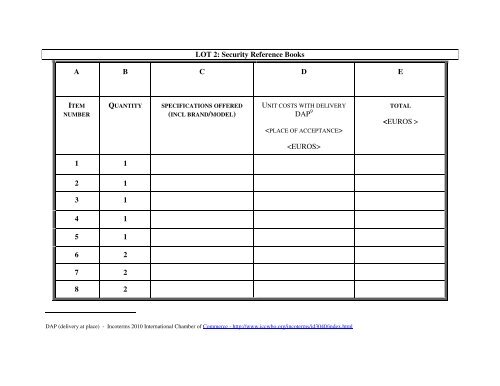 Tender Dossier (PDF) - Eulex