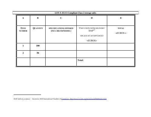 Tender Dossier (PDF) - Eulex