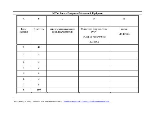 Tender Dossier (PDF) - Eulex