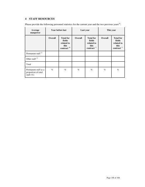 Tender Dossier (PDF) - Eulex