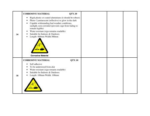 Tender Dossier (PDF) - Eulex