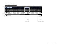 Summary of HIR Equipment (2012-2013) - High Impact Research