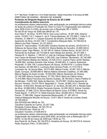 terça-feira, 31 de março de 2009 Diário Oficial Poder ... - Sumaré