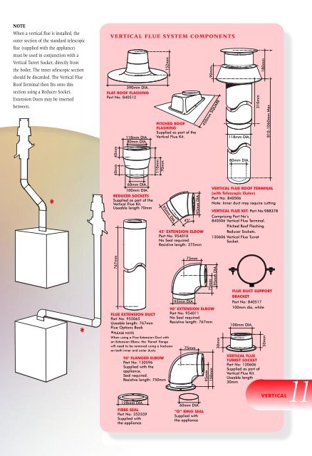 HALSTEAD BOILERS FLUE OPTIONS GUIDE.pdf - Abacus Flame