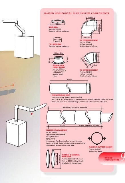 HALSTEAD BOILERS FLUE OPTIONS GUIDE.pdf - Abacus Flame