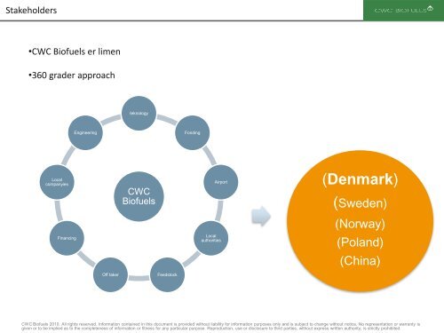 CWC Biofuels - Bioenergi