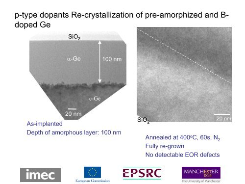 Germanium Channels for CMOS ... Facts and Fantasies (pdf) - IM2NP