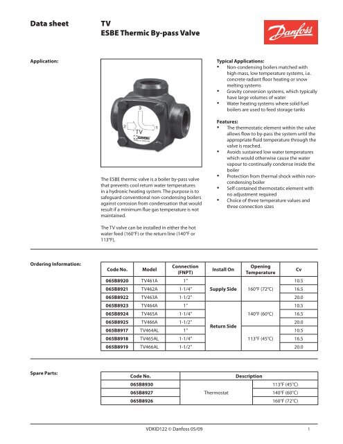 Data sheet TV ESBE Thermic By-pass Valve