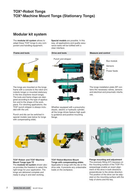 Robot Tongs TOX