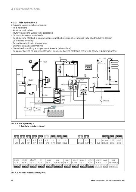 auroMATIC 620 - Vaillant