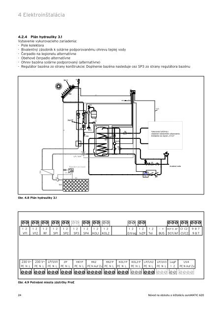 auroMATIC 620 - Vaillant