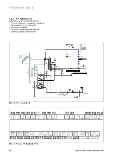 auroMATIC 620 - Vaillant