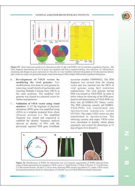 Annual Report 2011-2012 - Nabi.res.in