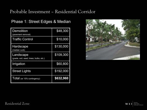 South Limestone Streetscape Plan.pdf