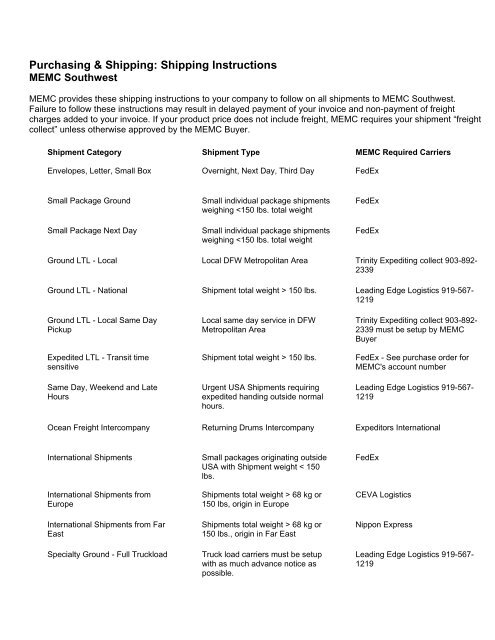 Purchasing & Shipping: Shipping Instructions - MEMC Electronic ...