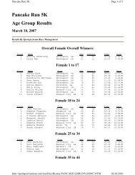 Pancake Run 5K Age Group Results - Sportspectrum