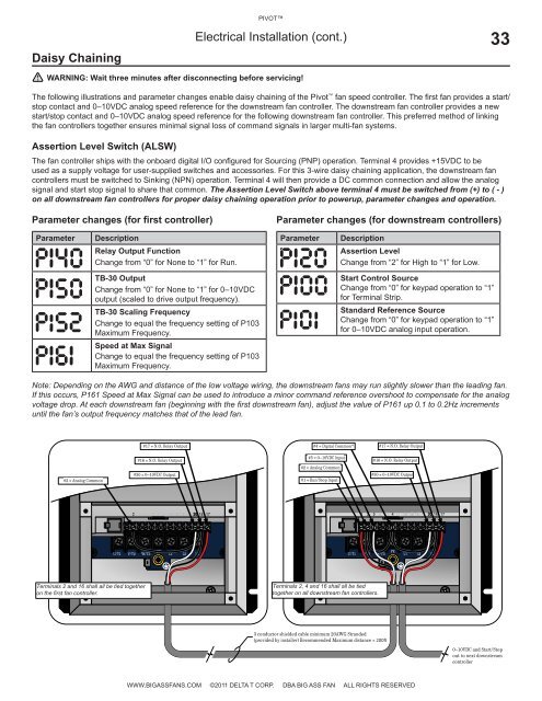 INSTALLATION GUIDE - Big Ass Fans