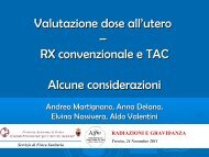 TAC - Aifm