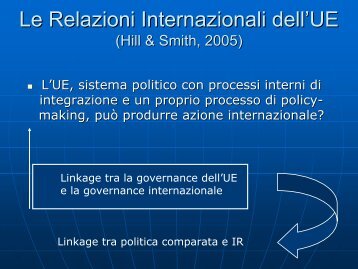 OUTLINE ppt