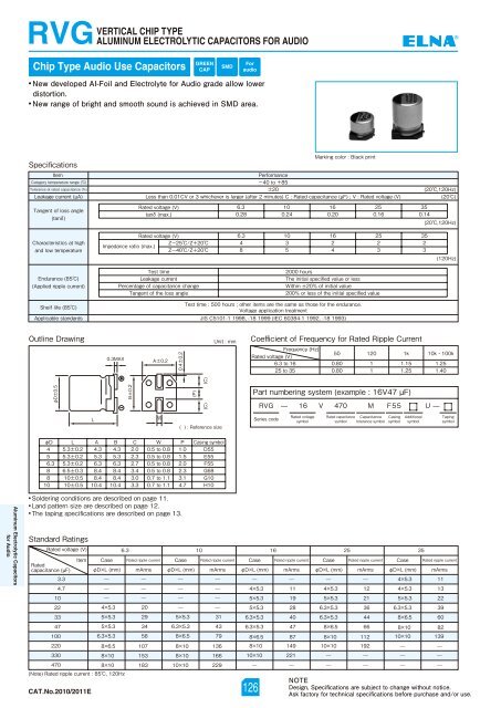 Aluminum Electrolytic Capacitors