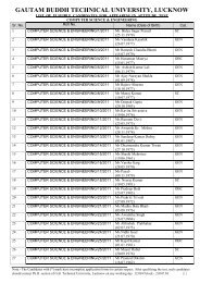 computer science & engineering - Gautam Buddh Technical University
