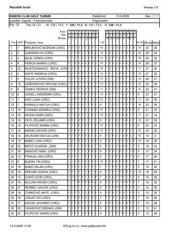 1/3 DINERS CLUB GOLF TURNIR Stableford 13.9.2009 Dan: 1 / 1 ...