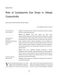 Role of Cyclosporine Eye Drops In Allergic Conjunctivitis - Pakistan ...