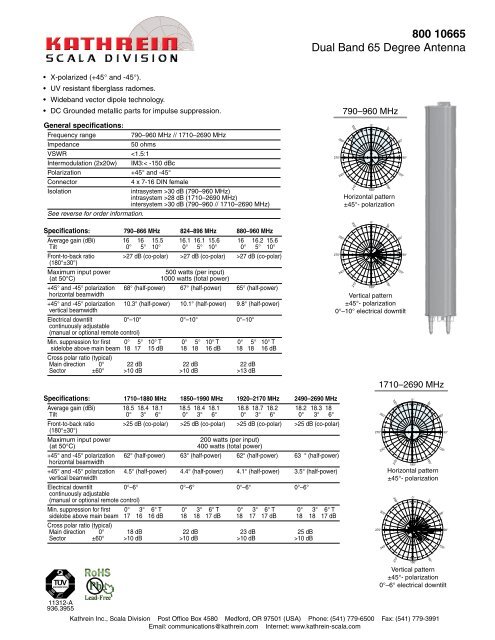 800 10665 Dual Band 65 Degree Antenna Antenna Systems 800-10665-dual-band-65-degree-antenna-antenna-systems