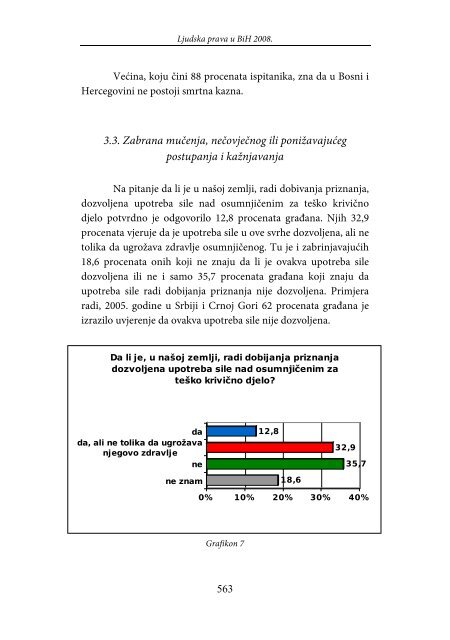 LJUDSKA PRAVA U BOSNI I HERCEGOVINI 2008 - Centar za ...