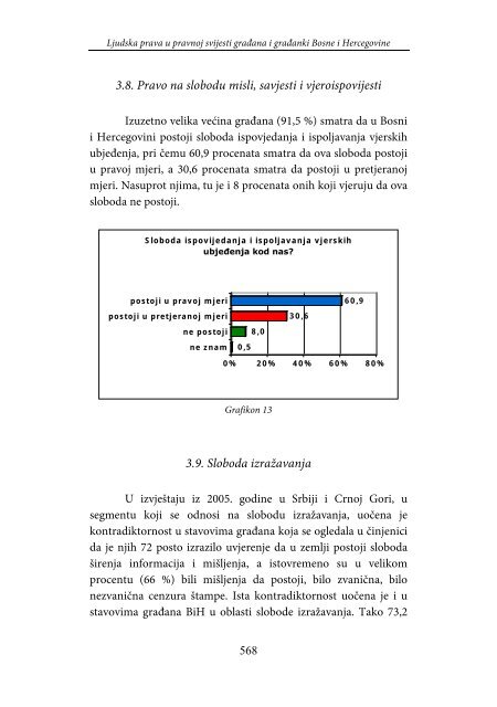 LJUDSKA PRAVA U BOSNI I HERCEGOVINI 2008 - Centar za ...