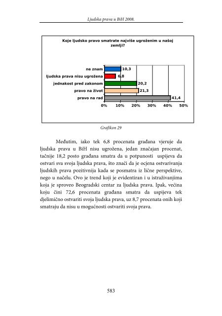 LJUDSKA PRAVA U BOSNI I HERCEGOVINI 2008 - Centar za ...