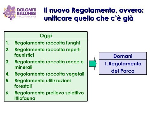 Master Plan - Sovramonte - 04.03 - Parco Nazionale Dolomiti ...