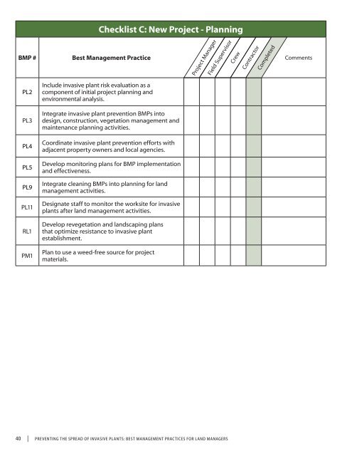 Checklist C: New Project - Planning - Cal-IPC