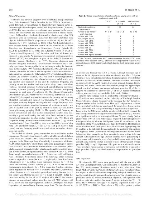 Prefrontal Cortex, Thalamus, and Cerebellar Volumes in ...