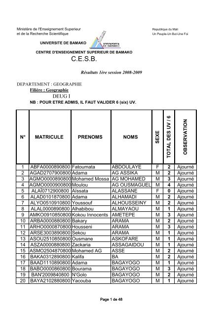 C.E.S.B. - Mali - Ministère de l'éducation