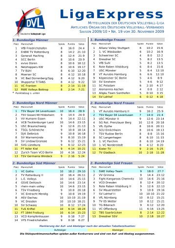 LigaExpress - DVL - Deutsche Volleyball Liga