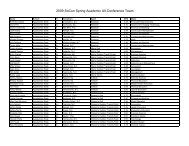 09 Spring Academic All-Conference MASTER