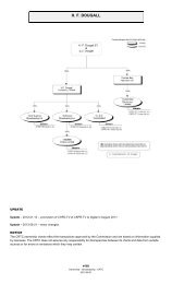 Ownership Chart - H. F. DOUGALL - CRTC