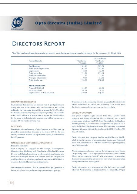 Board of Directors - Opto Circuits